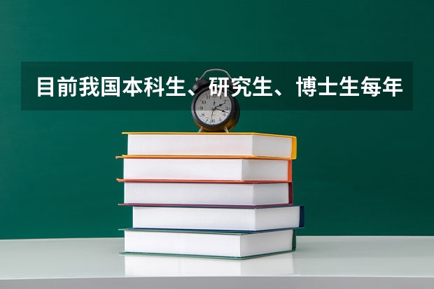 目前我国本科生、研究生、博士生每年毕业生数量都有多少？