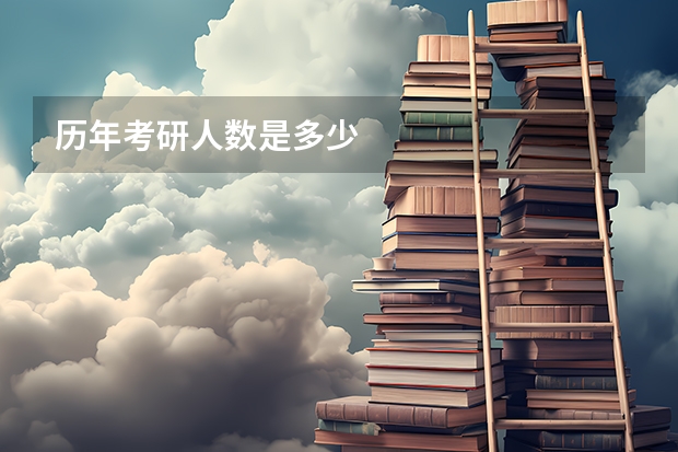 历年考研人数是多少