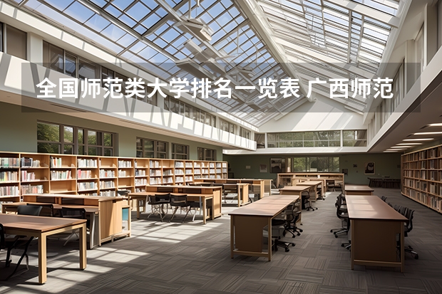 全国师范类大学排名一览表 广西师范大学排名