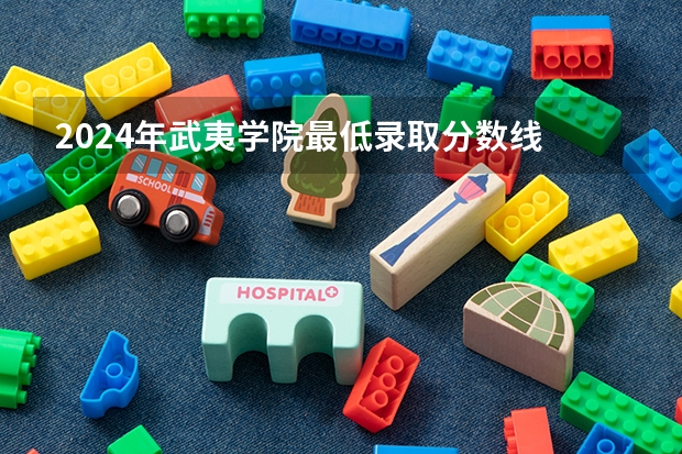 2024年武夷学院最低录取分数线