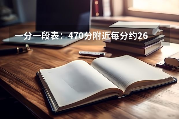 一分一段表：470分附近每分约2600人，本科线附近竞争最激烈