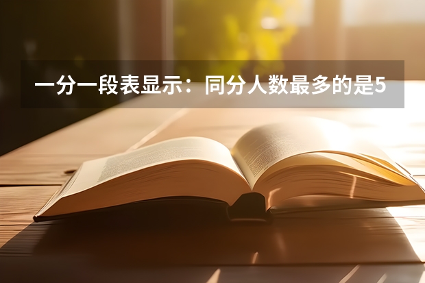 一分一段表显示：同分人数最多的是591分，1043人同分